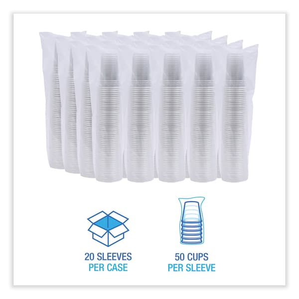 Clear Plastic Cold Cups, 9 Oz, PK1000